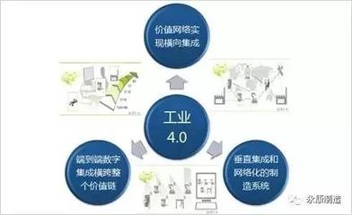 王力集團(tuán)攜手海爾打造門業(yè)互聯(lián)網(wǎng)工廠，共推物聯(lián)網(wǎng)技術(shù)研發(fā)新篇章