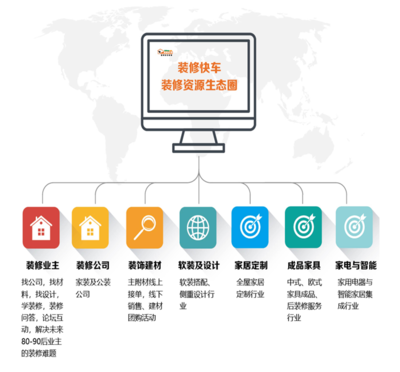 互聯(lián)網(wǎng)時代下的公司運(yùn)營項(xiàng)目 機(jī)遇、挑戰(zhàn)與創(chuàng)新路徑