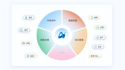 永中智能辦公軟件閃耀第三屆福州數博會，引領數字文化創意軟件新浪潮