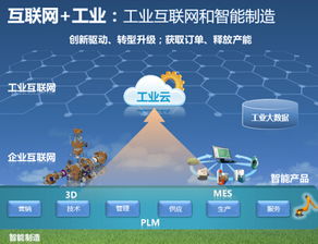數碼大方 領航中國工業軟件與數字文化創意軟件開發